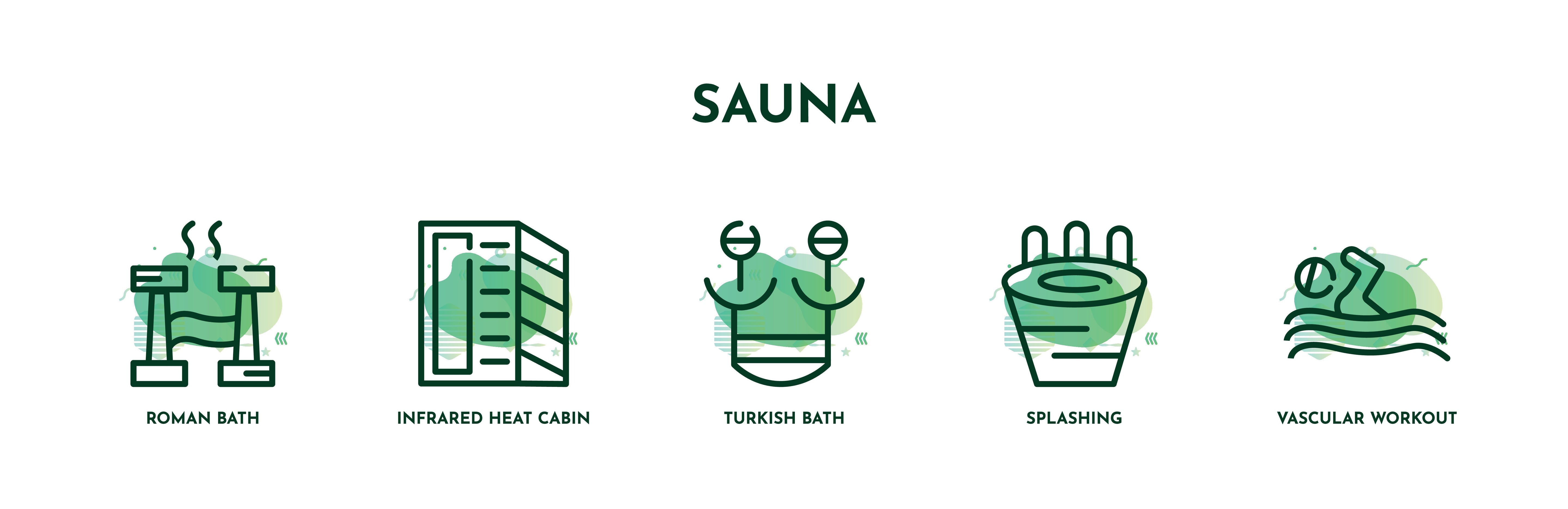 Discover the Health Benefits of Infrared Saunas vs Traditional Saunas