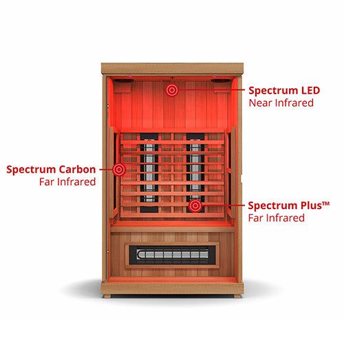 Finnmark FD-2 Full-Spectrum 2-Person Infrared Sauna