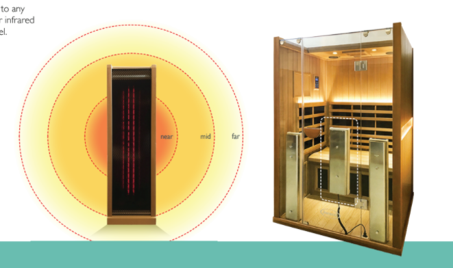Optional 300W Full Spectrum Heater – Door-Mounted Upgrade
