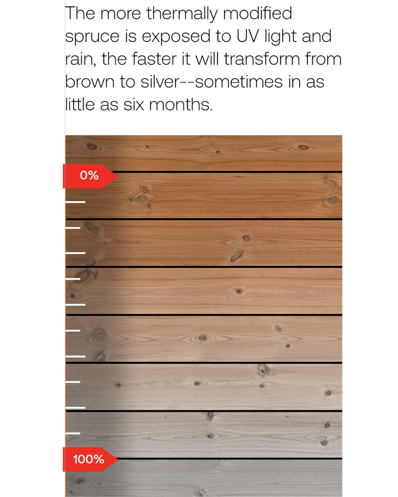 Thermory Mod6 Traditional Social
